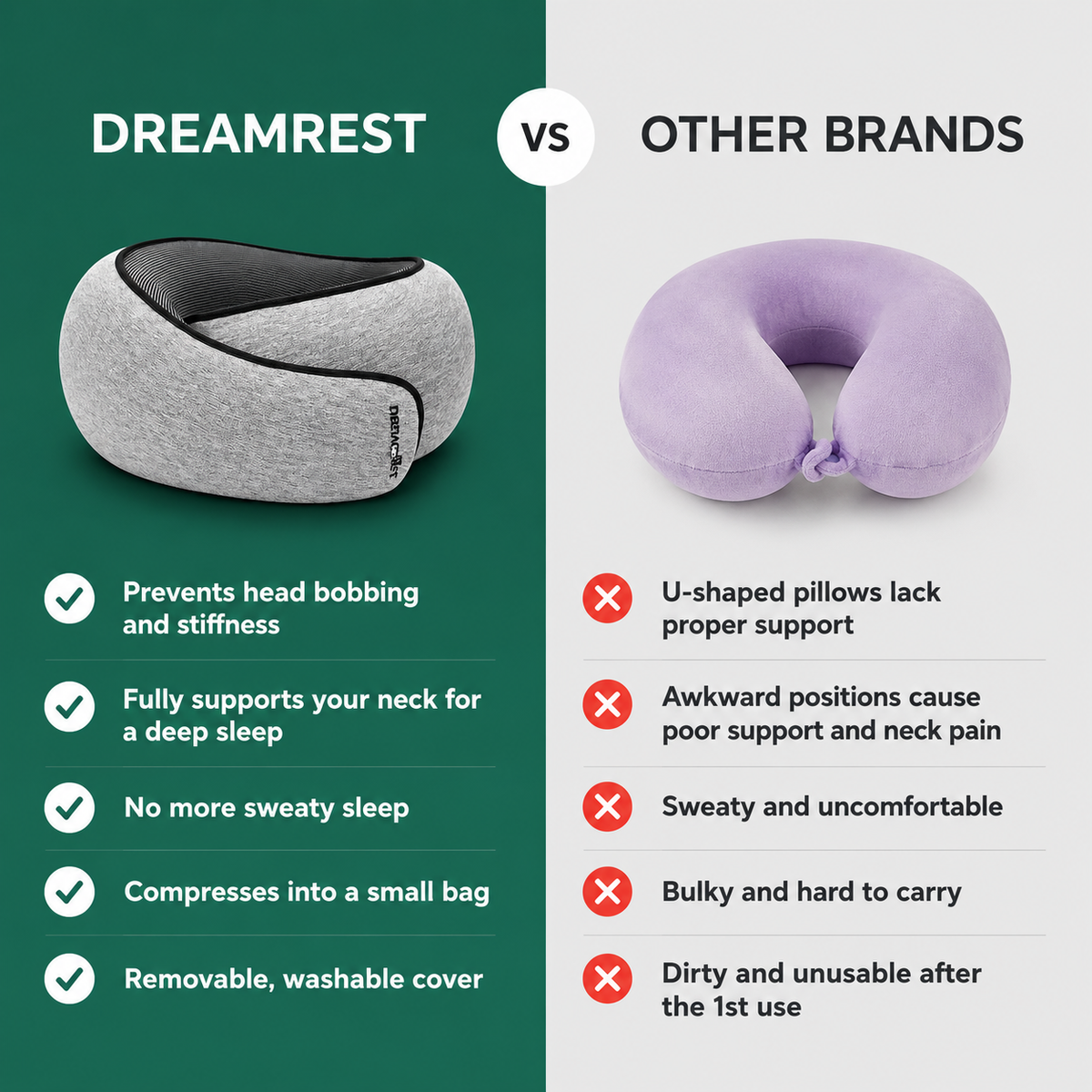 DreamRest | Memory Foam Travel Pillow