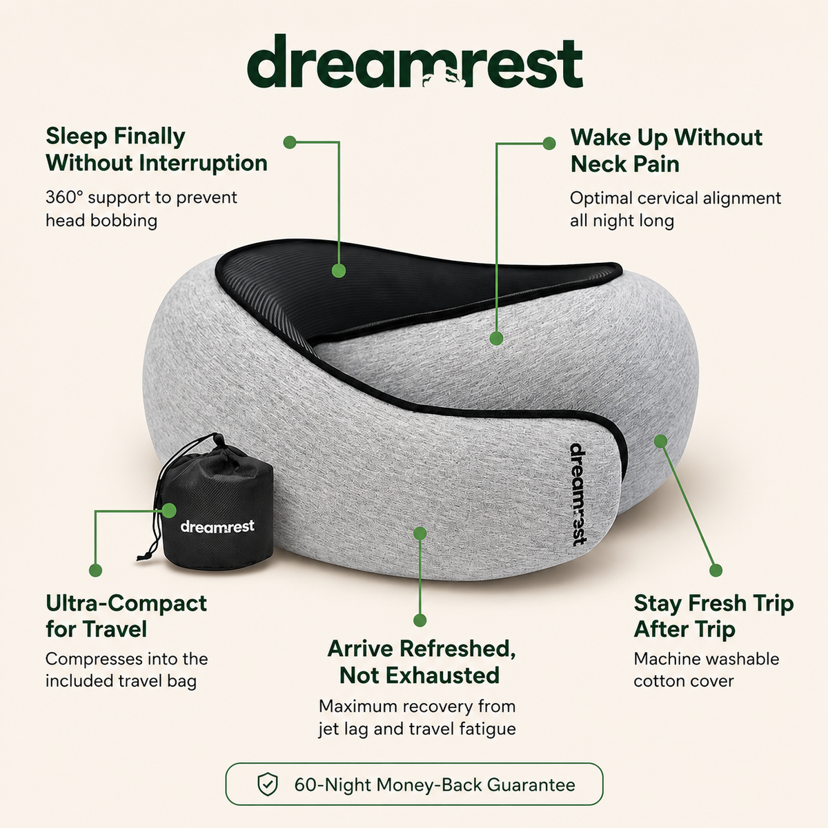 DreamRest | Memory Foam Travel Pillow